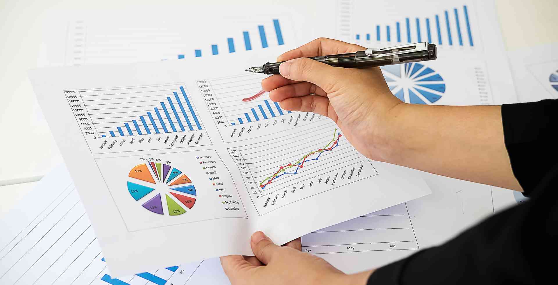 Control Testing & Gap Analysis