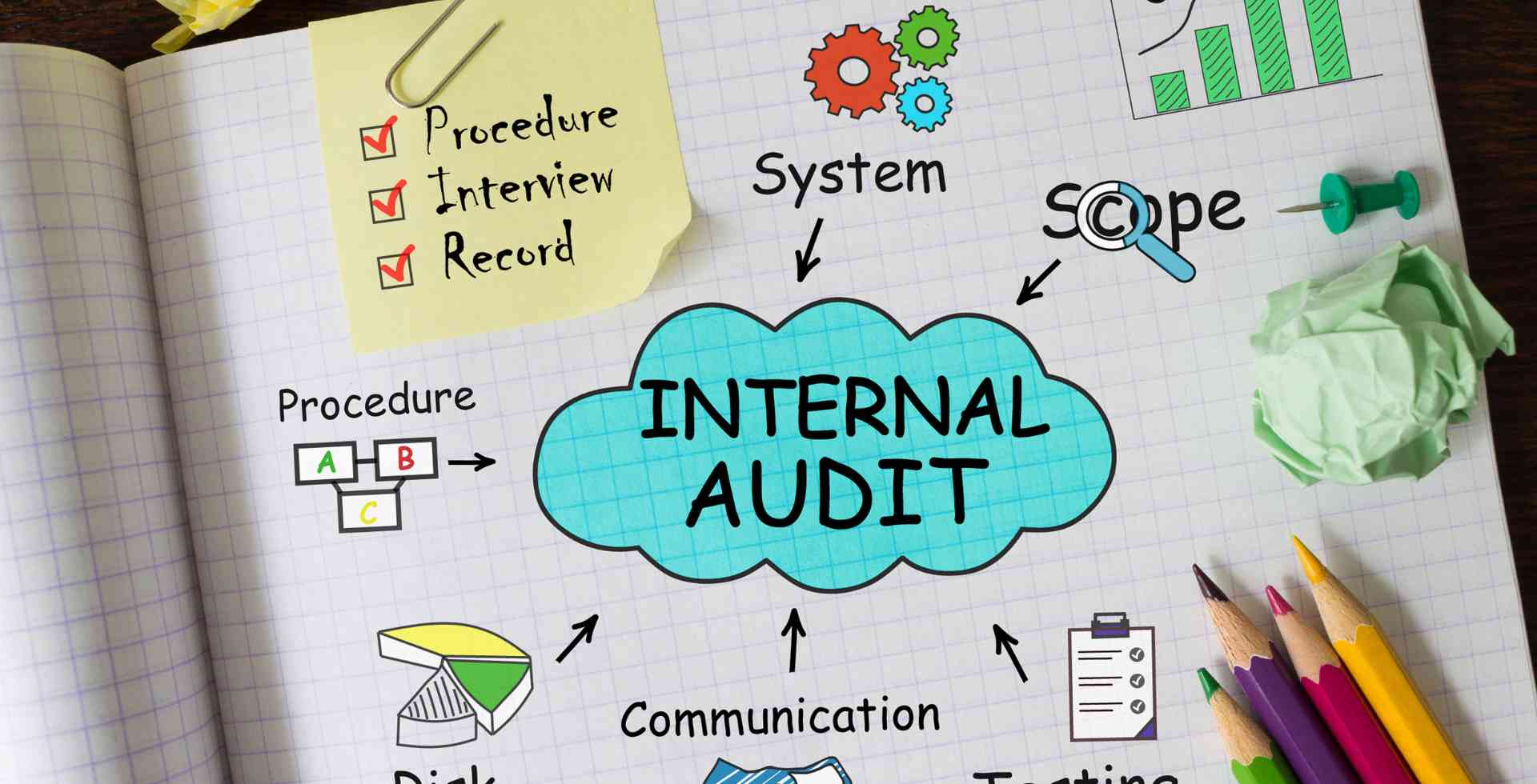 Internal Audit Outsourcing